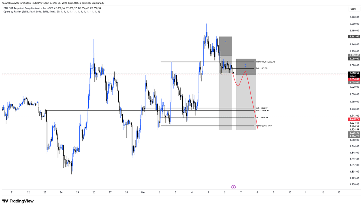 insomniac tweet media