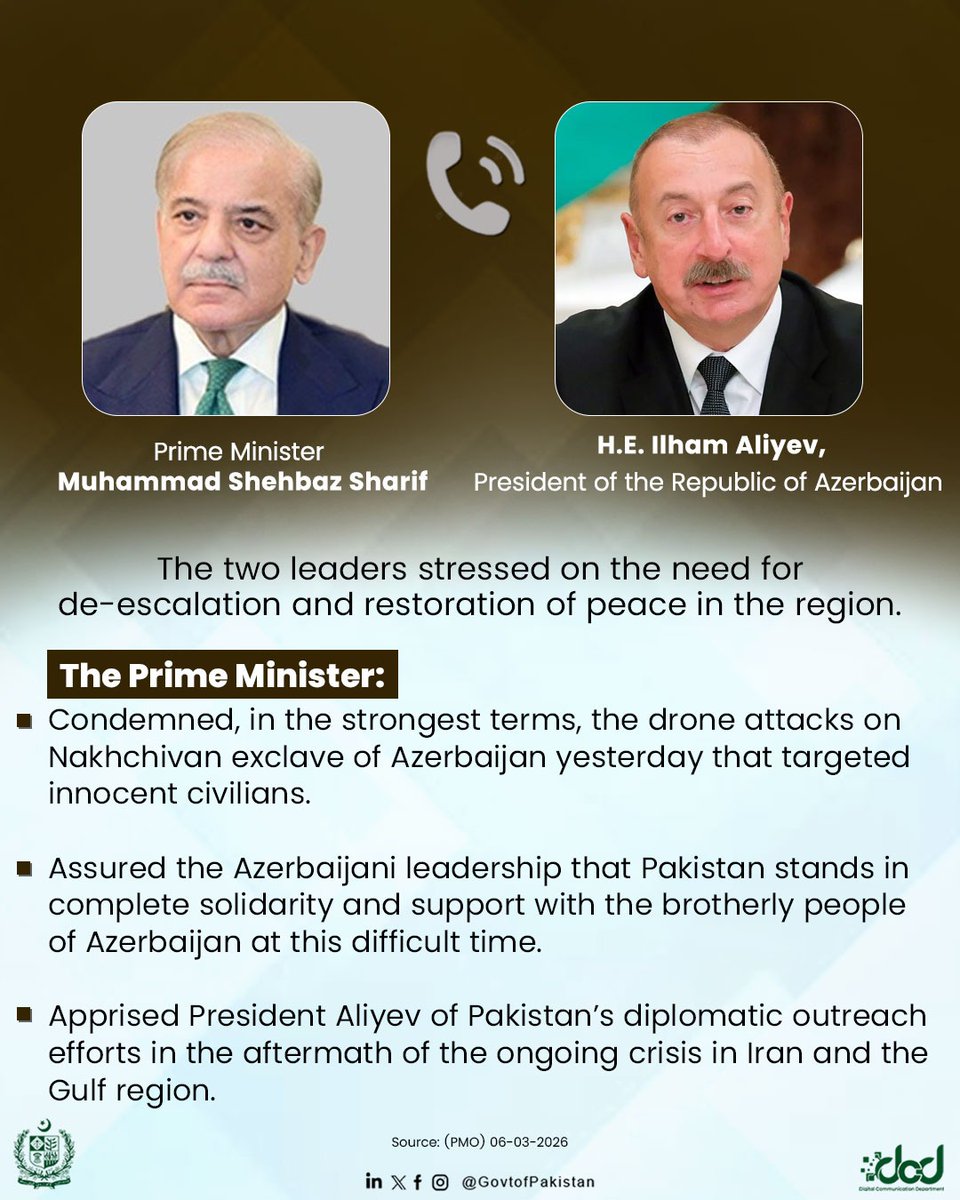 Pakistan Prime Minister Holds Phone Talk with Azerbaijan President on De-Escalation and Solidarity