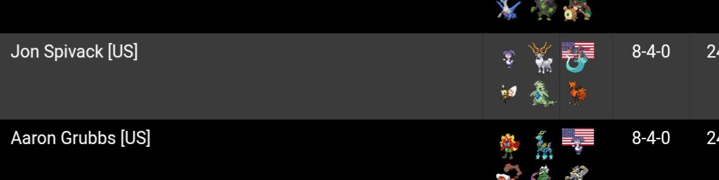 Matt Potter ☕ tweet media