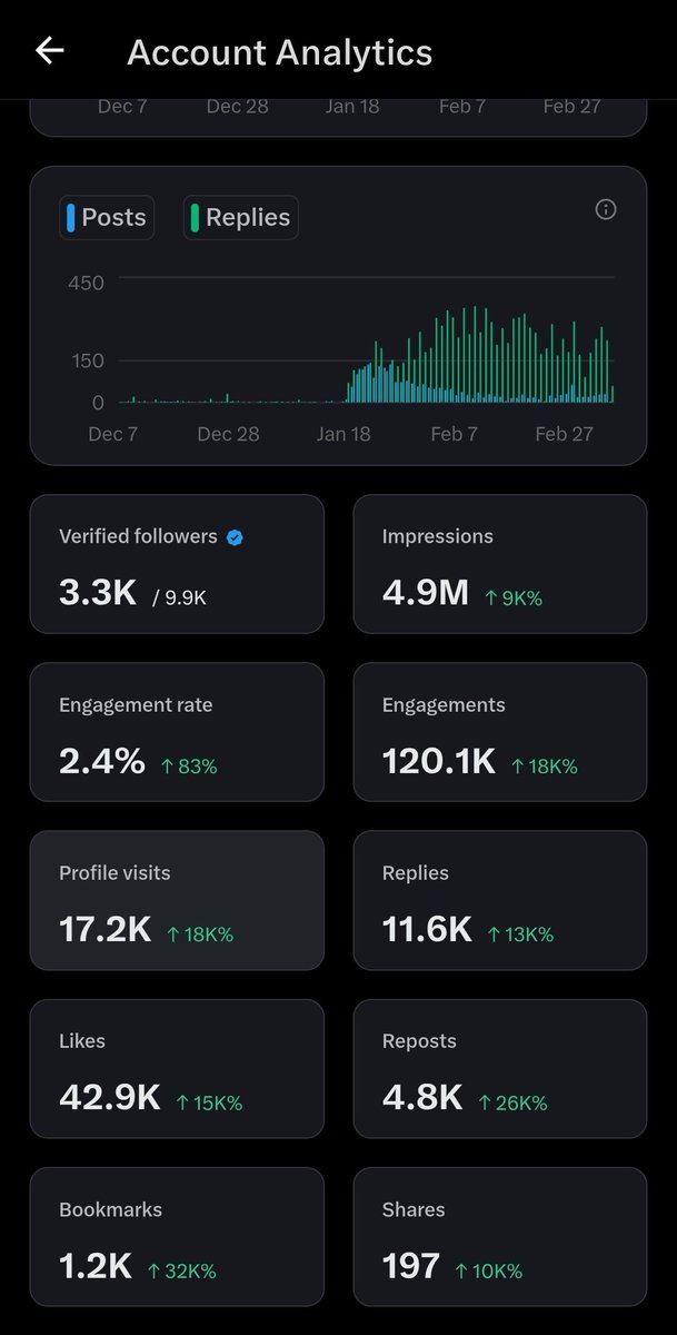GiftedKris ✍ 🎅 tweet media