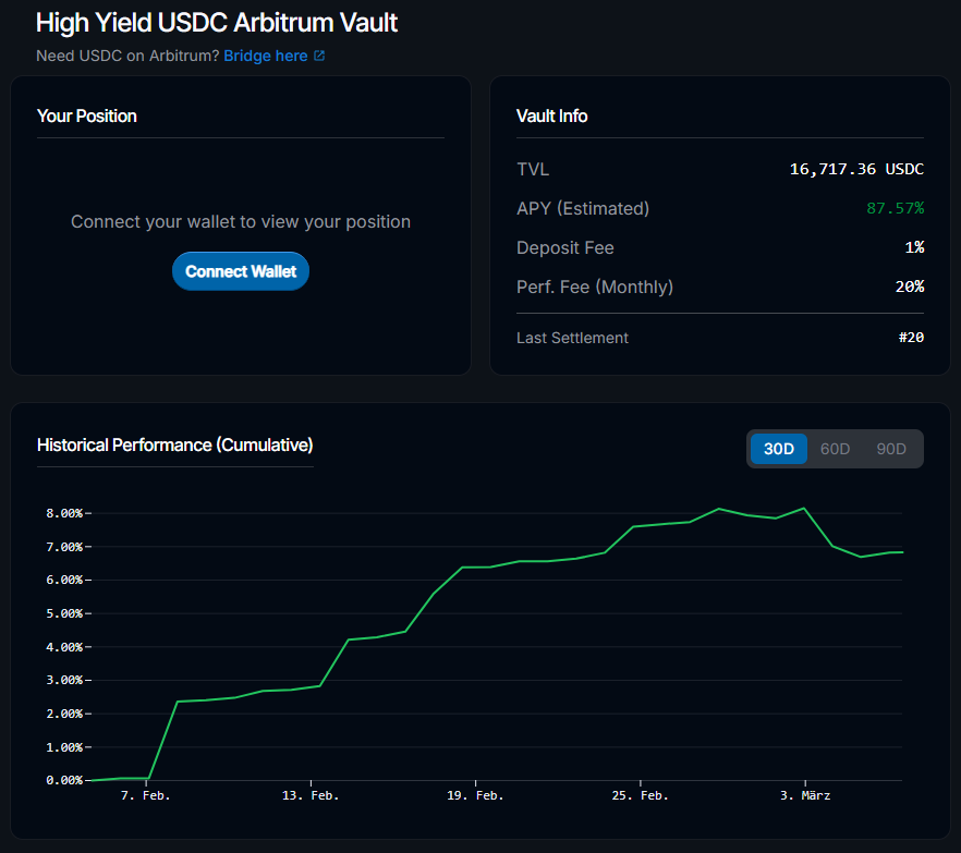 Crypticorn tweet media