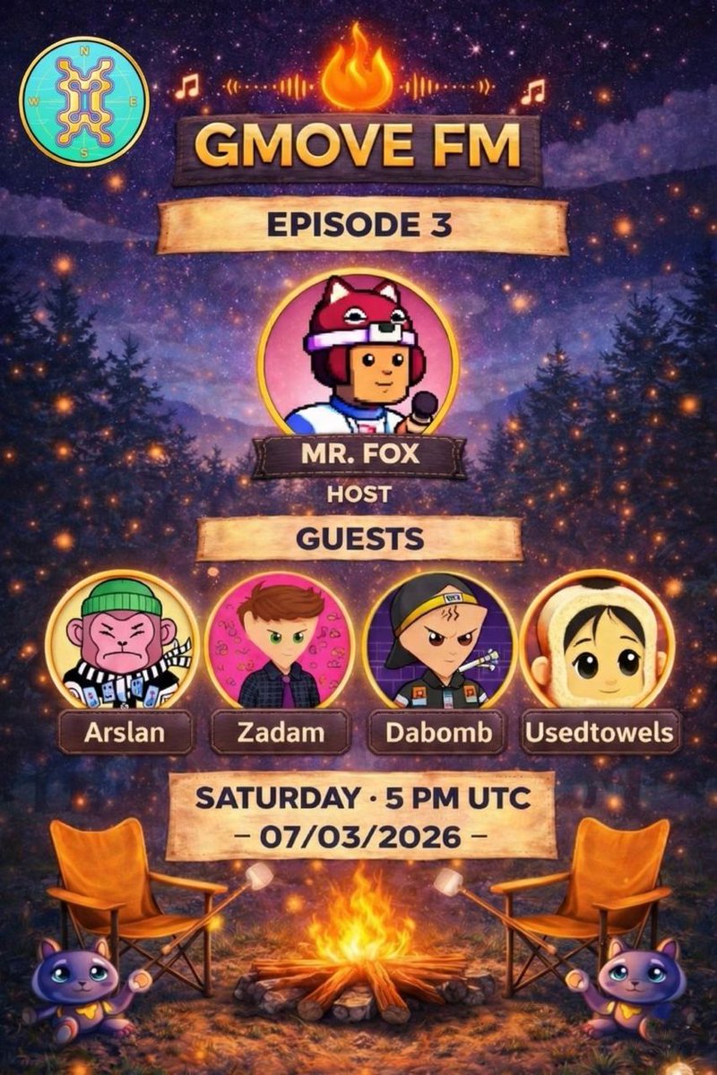 Movement Explorers Guild tweet media