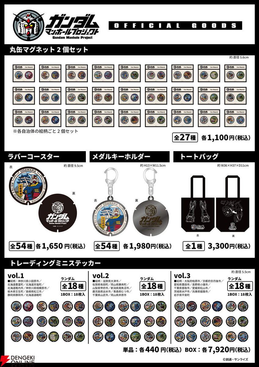 ガンダムマンホールプロジェクト”の公式グッズが発売決定。3/20からは