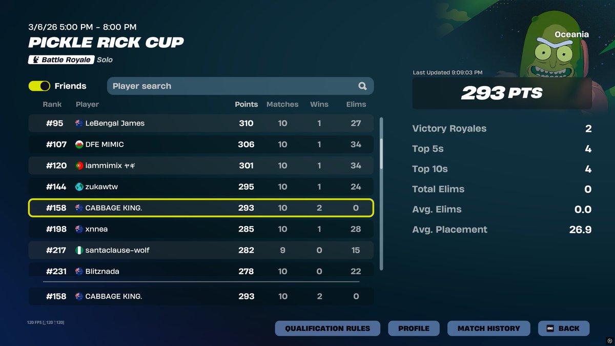 CABBAGE KING. tweet media