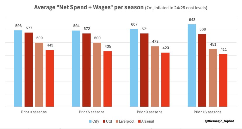 Magic hat 🎩 tweet media