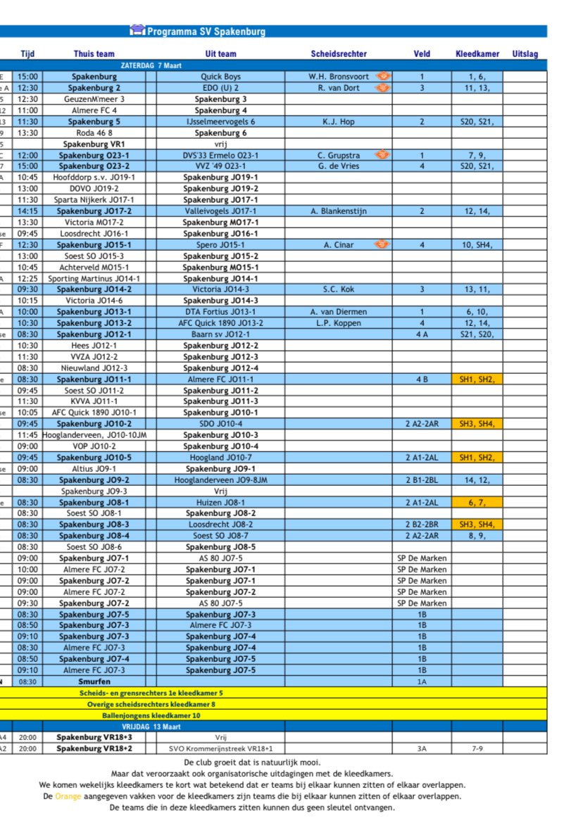 Sv Spakenburg Jeugd tweet media