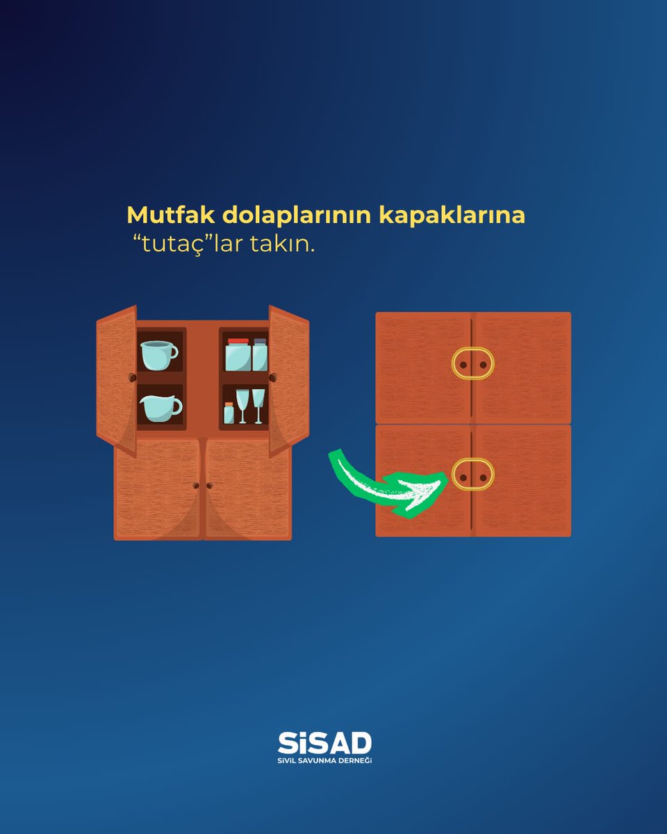SİSAD tweet media