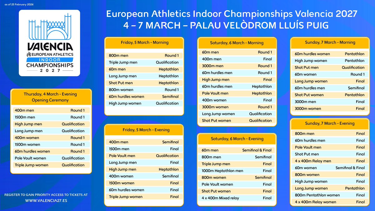 Valencia 2027 tweet media