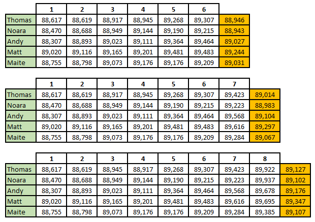 Velez 🇪🇸 tweet media