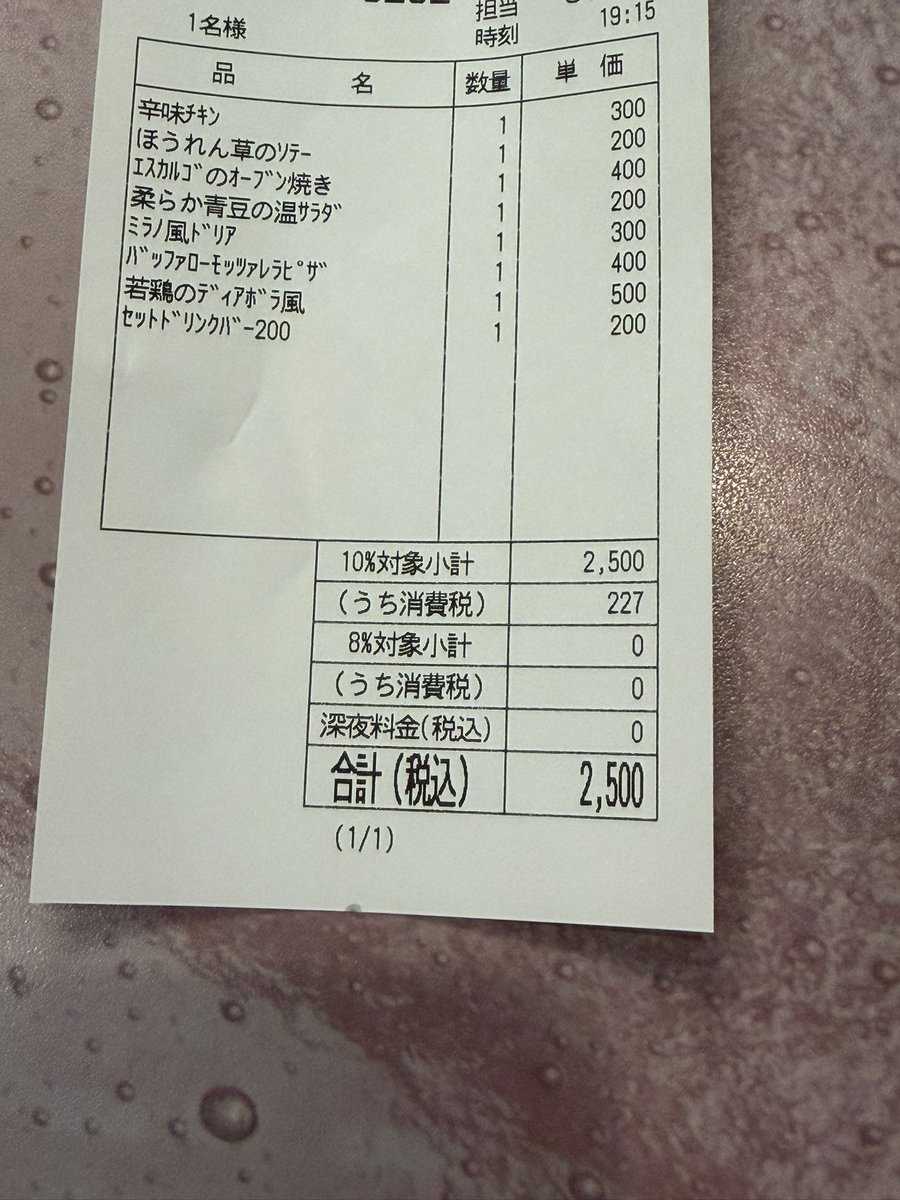 ご馳走様でした！ 食べ終わった皿は都度回収されたから空になった皿の