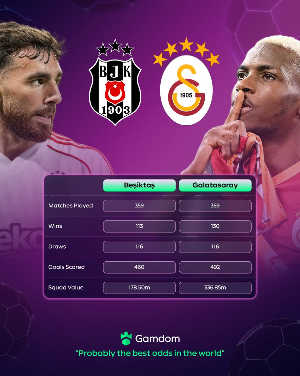 Interfaccia utente di Gamdom che mostra la dashboard con giochi e promozioni