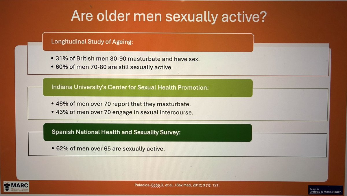 Prof. Vaibhav Modgil | Uro Surgeon & Andrologist tweet media