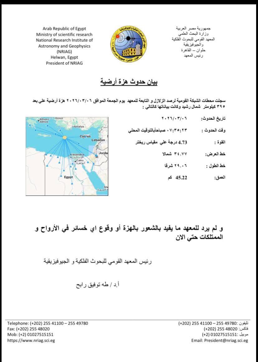 المعهد القومي للبحوث الفلكية - مرصد حلوان tweet media