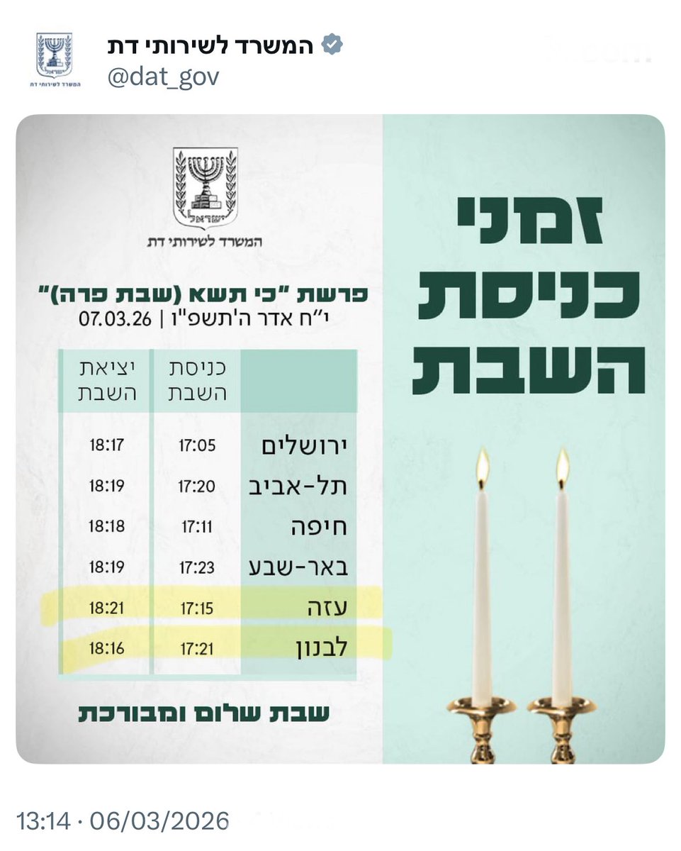 Or Carmi • אור כרמי tweet media