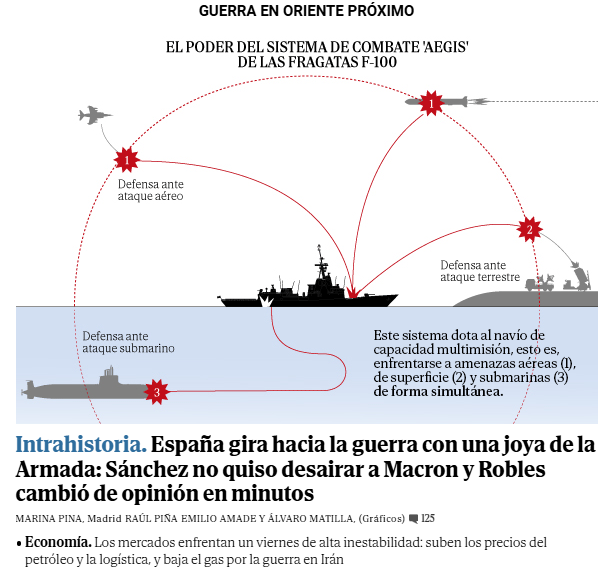 Paul Tenorio tweet media