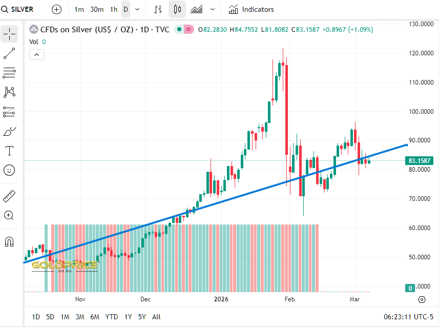 Dr. Don Woods tweet media
