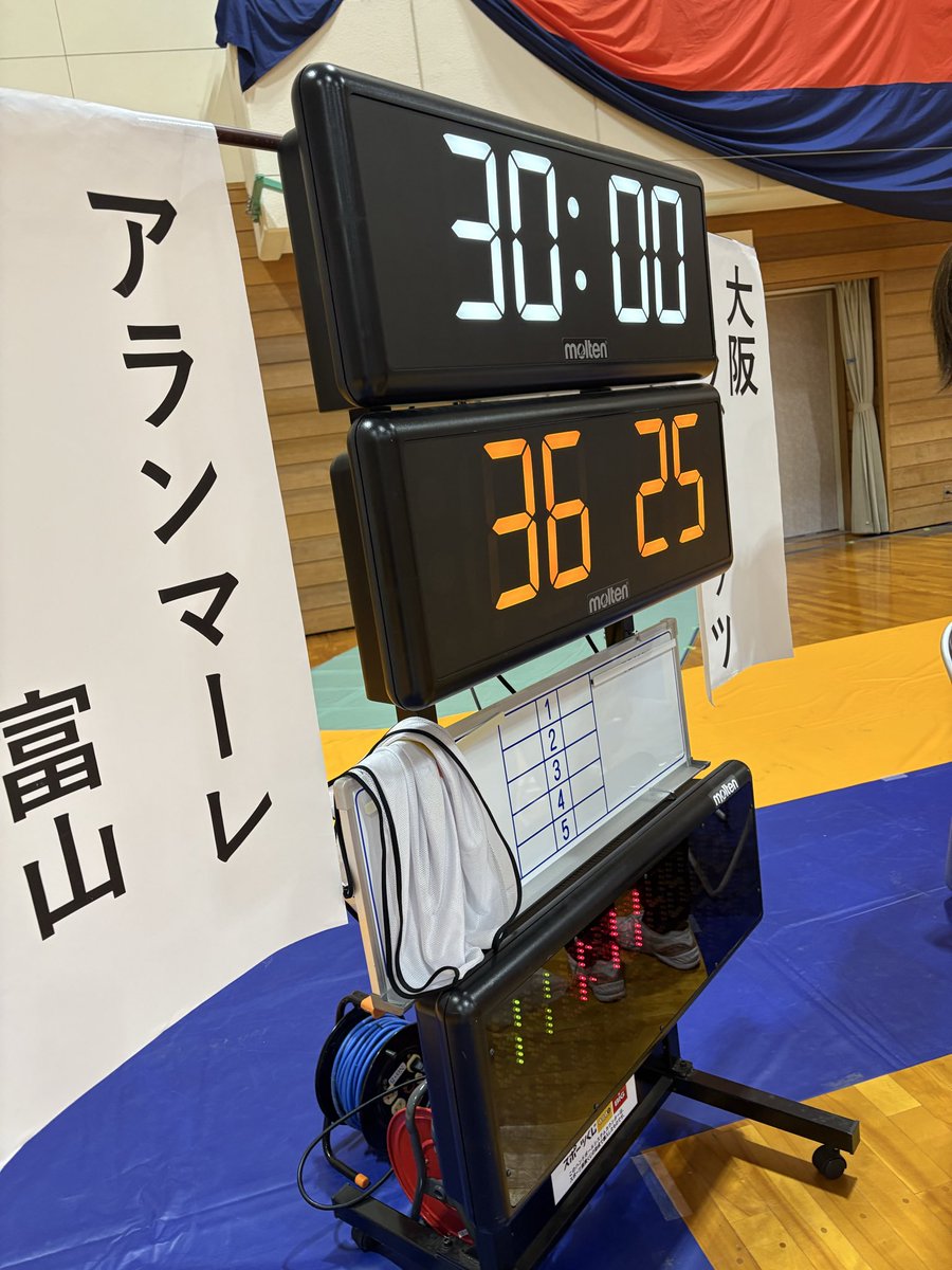 徳田百合子 #11/アランマーレ富山 tweet media