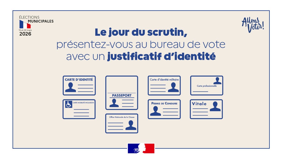 Image de Préfet de Bretagne et d'Ille-et-Vilaine - #Municipales2026 | 🗳️ Les élections municipales arrivent à grand pas ! Pour voter, vous devez prouv
