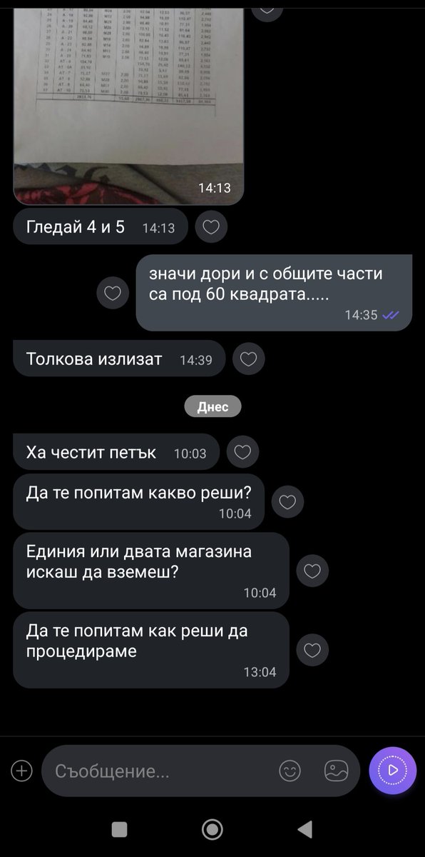 По обява и телефон сметките са мръсен топ, даже се  възбуждам. Отивам на оглед, картинката е Кербала.. питаш го 3 пъти за кв. м (след като си ги проверил в кадастъра) и всеки път те лъже нагло с повече от 10 кв.м... Иначе да не съм изпуснал офертата... Хахаххха мрете кучета