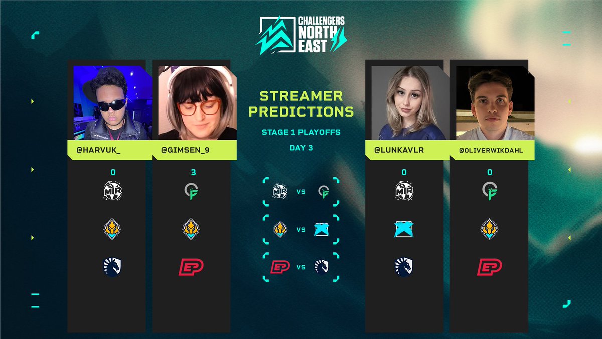 Challengers NORTH//EAST tweet media