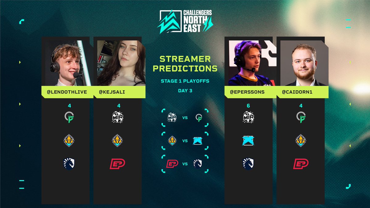 Challengers NORTH//EAST tweet media