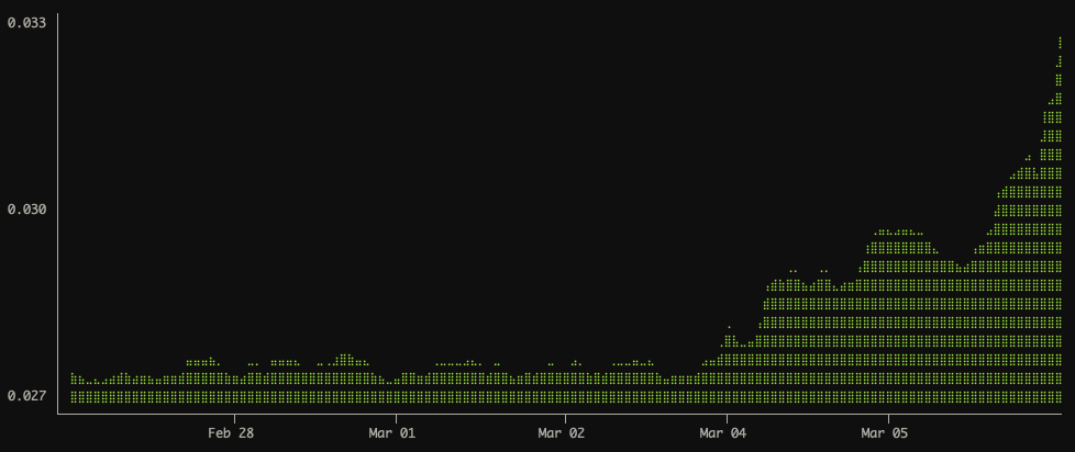 aslan.sui tweet media