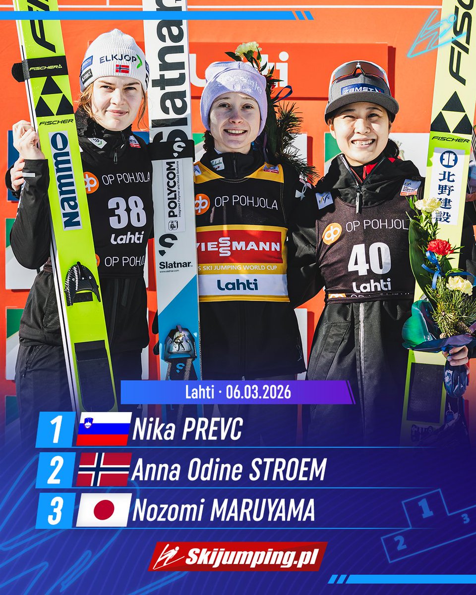 Skijumpingpl's tweet image. TOP3 - WC #Lahti Ladies 06.03.2026:

1. 🇸🇮Nika #Prevc
2. 🇳🇴Anna Odine #Stroem 
3. 🇯🇵Nozomi #Maruyama

Congratulations! #skijumpingfamily