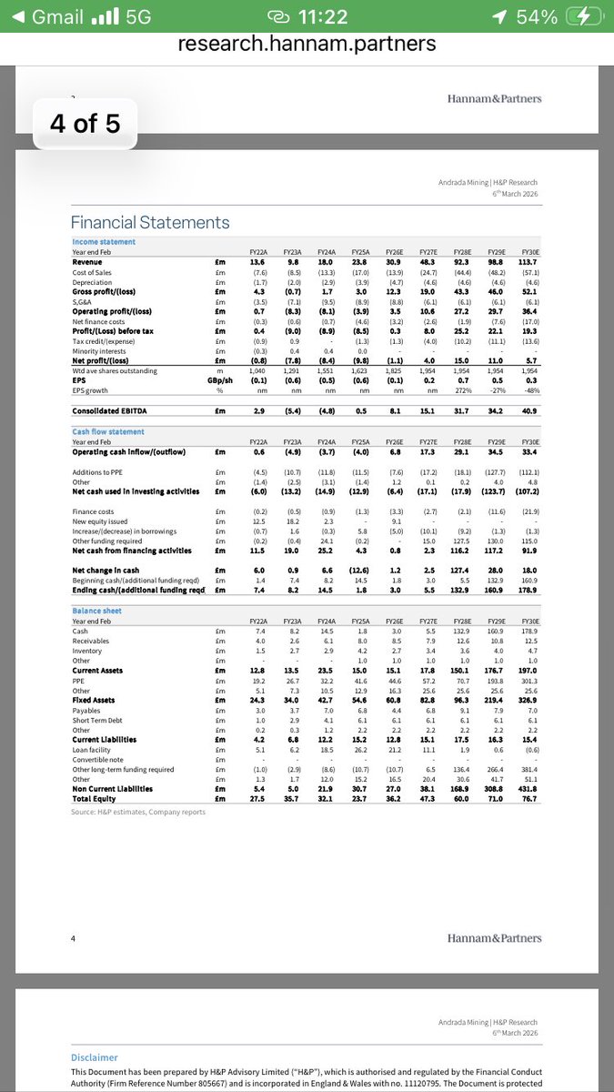 smudgedan tweet media