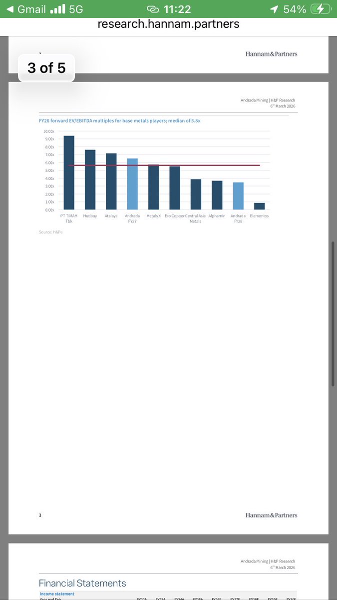smudgedan tweet media