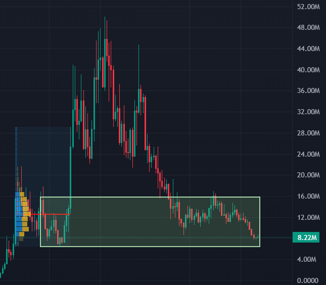 Shrebobo tweet media