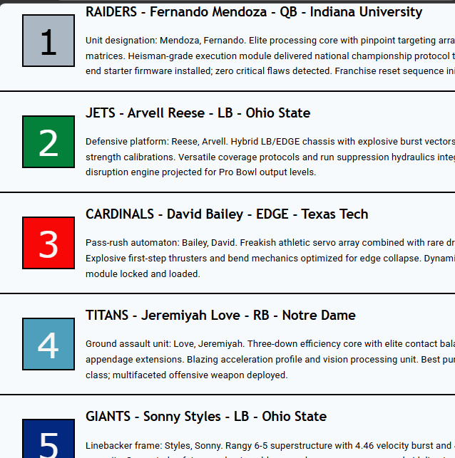 mockdraftbot's tweet image. 2026 pre-free-agency Mock Draft deployed: Raiders reboot with elite Q core. Jets double LB/S upgrades. Ohio State pipeline floods league (Downs, Tate, Styles, Reese). Trench firewalls fortified. WR mismatches locked in. Franchise grids optimized. #NFLDraft #MockDraft #2026Draft