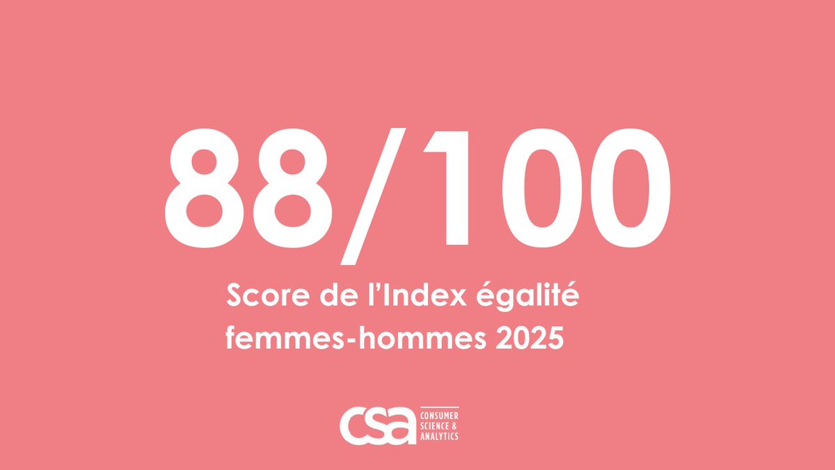 Institut CSA tweet media