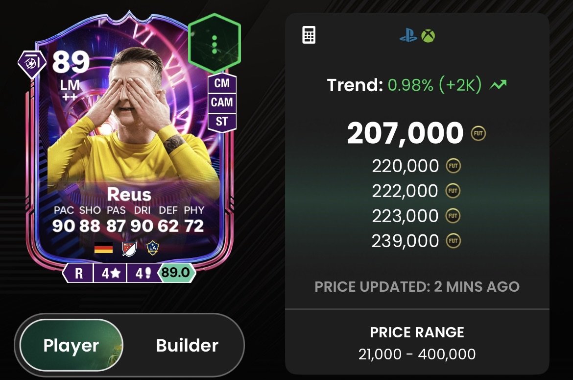 FUTALERTS tweet media