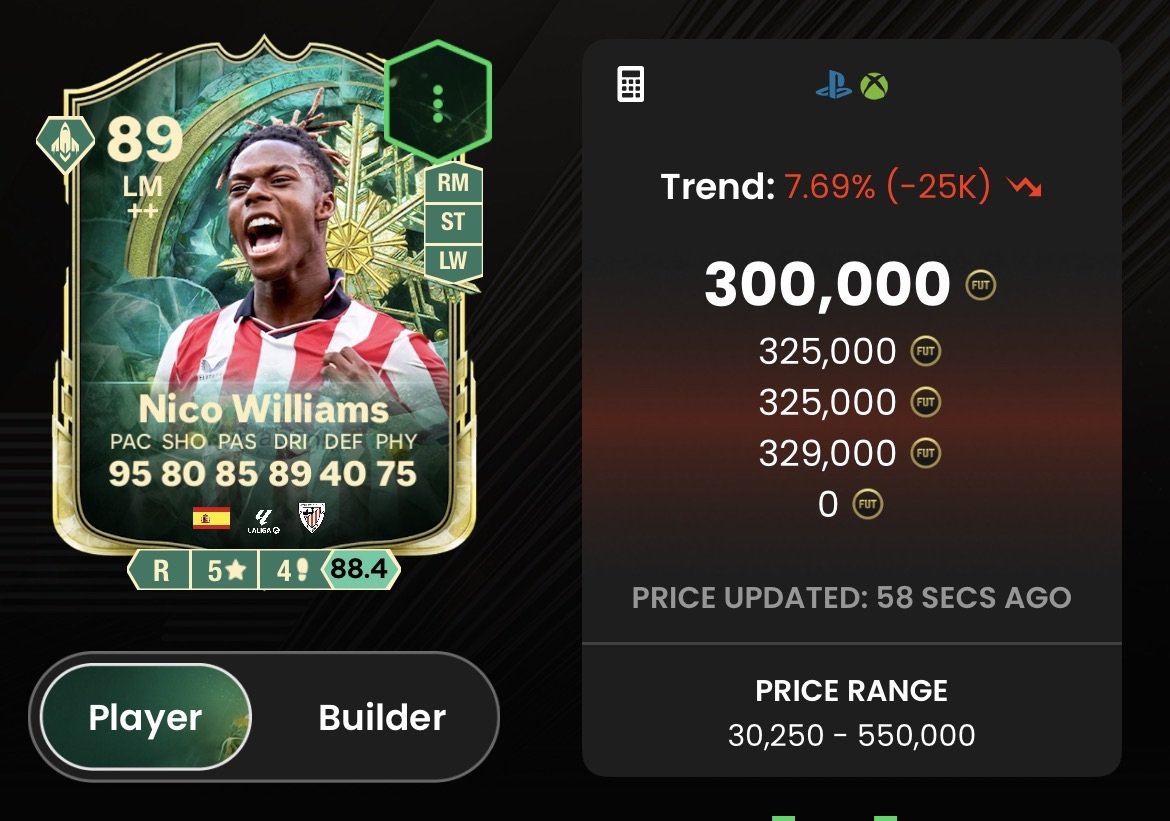 FUTALERTS tweet media