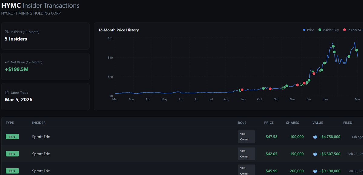 Insider Hawk tweet media