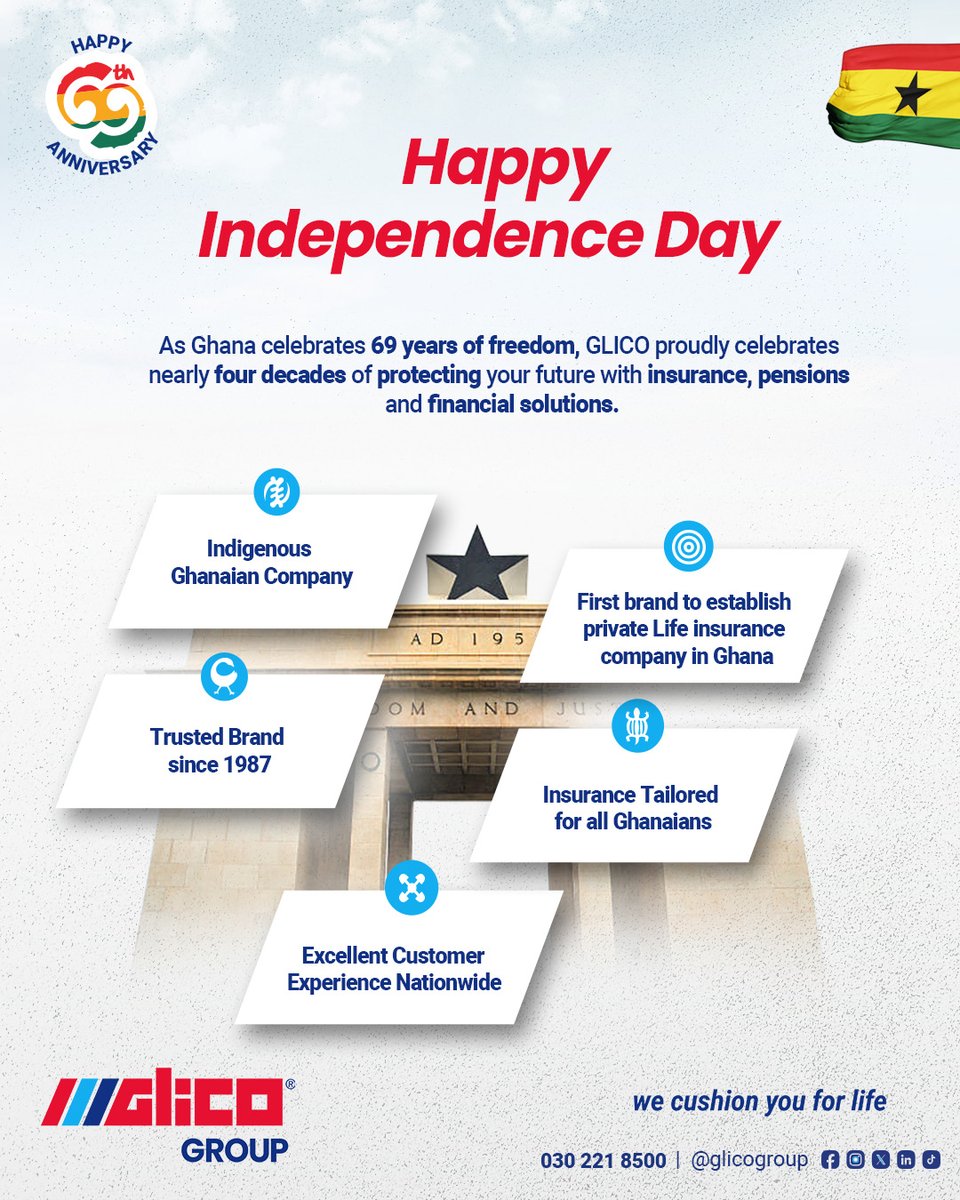 glicogroup's tweet image. HAPPY INDEPENDENCE DAY!
God bless our homeland Ghana and make our Nation great and strong!

#glicogroup
#ghanaindependence