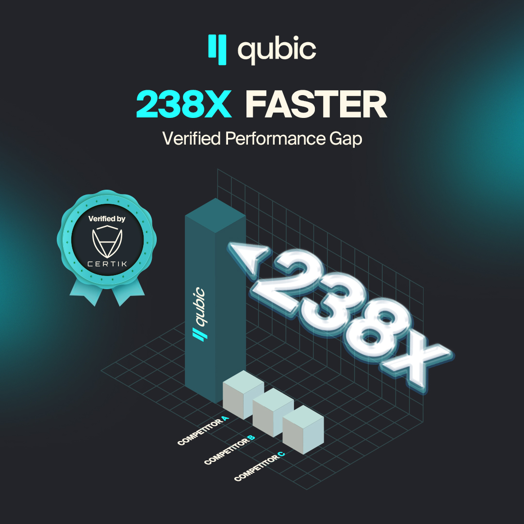 Qubic tweet media