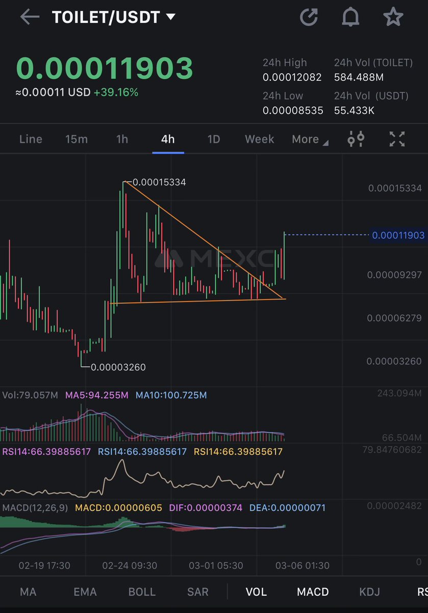 crypto_logy tweet media