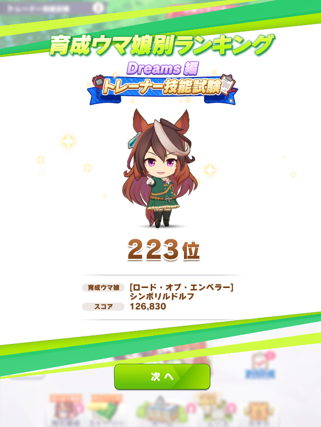 marimo4's tweet photo. トレーナ技能試験、ルドルフで２２３位でした。
エバヤンのサポカがレンタルだとなかなか厳しい戦いだったな。
明日でエバヤンなんとかもう１枚引いて、交換券で完凸にしたいな～。 https://t.co/GPthkv2JVt
