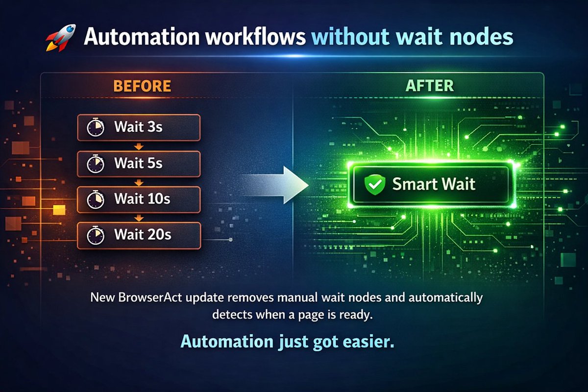 BrowserAct tweet media
