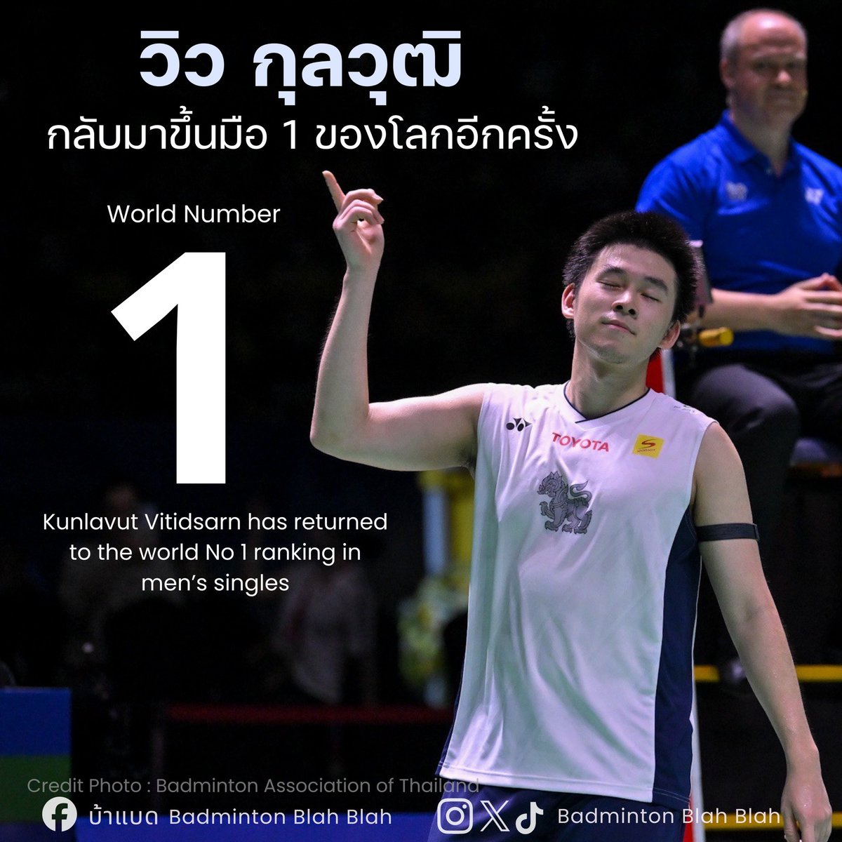 🇹🇭👏🏻 Kunlavut Vitidsarn has returned to the world No.1 ranking in men’s singles