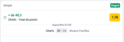 Bet du vendredi 06/03/2026  

On valide de nouveau très facilement notre bet ✅ 

Chiefs marque plus de 48.5 points@1.78✅

#TeamParieur