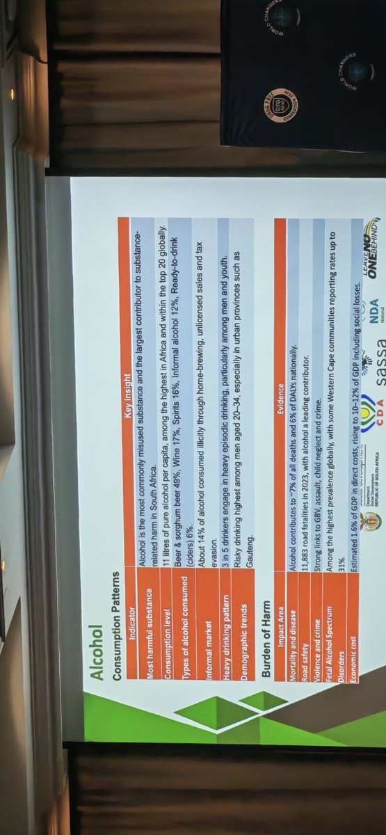 The True Cost of Alcohol - By SAAPA tweet media