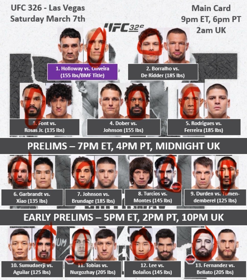DdogMMA's tweet photo. I had trouble choosing between Max and Charles because they are both at the top of my favorite fighters list but I really think Charles can get it done. He has the best submission skills in the UFC and his striking comes close to matching against Max too.

#UFC326 https://t.co/WXWaSTxbZq