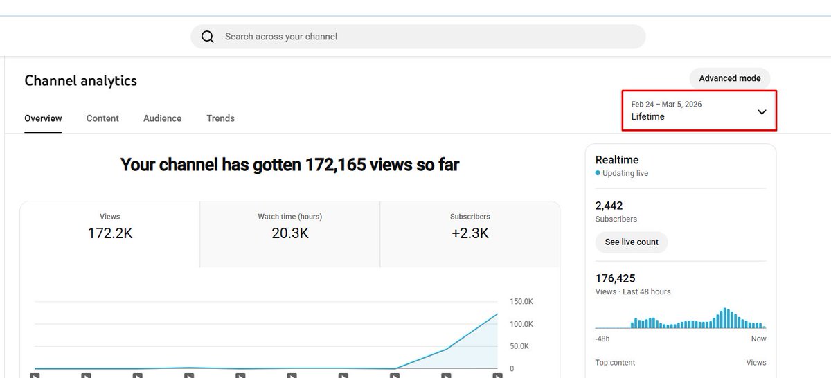 Kürşat | Yüz Göstermeden YouTube tweet media