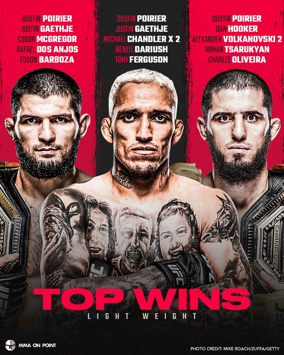 MMA On Point tweet media
