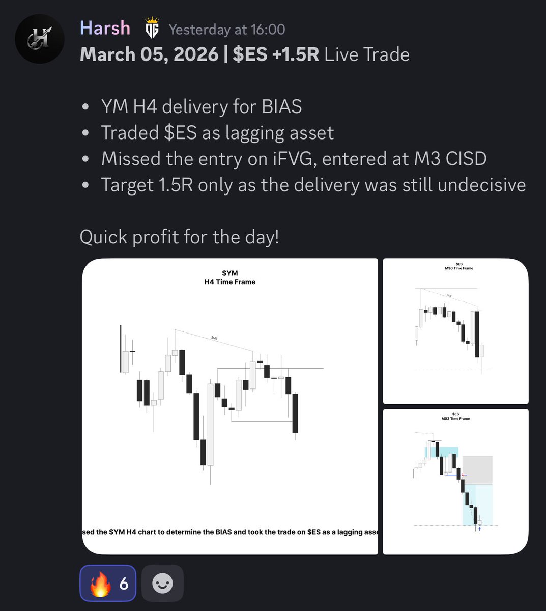 CB Trading Academy tweet media