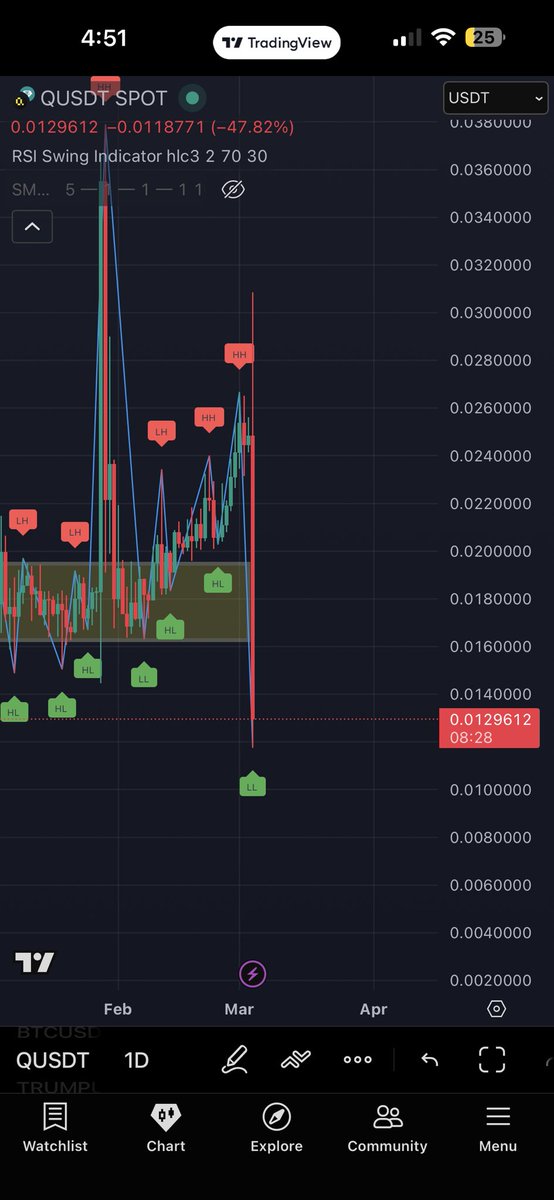 Muhammad Salar Abbasi tweet media