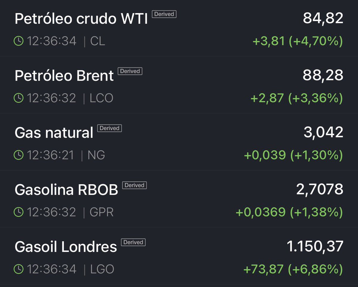 Gustavo Martínez tweet media