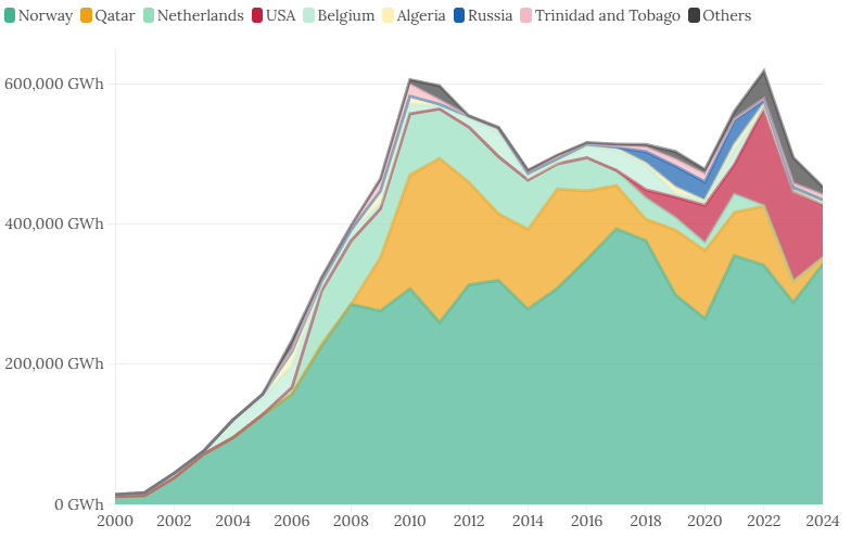 Nicholas Stephenson tweet media
